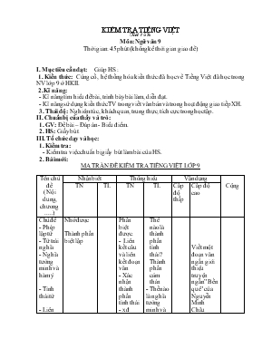 Kiểm tra Tiếng Việt - Tiết 157 môn Ngữ văn 9